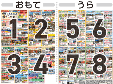 チラシ目次