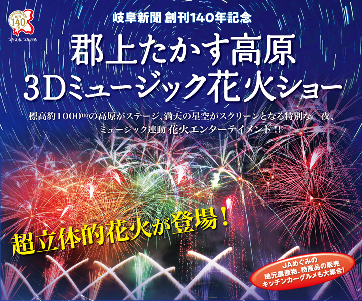 今だけ Off 郡上たかす高原3dミュージック花火ショーチケット２枚 メデラ正規品 その他 Rustavi Gov Ge