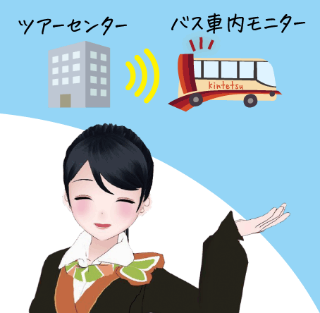 バーチャルバスガイド